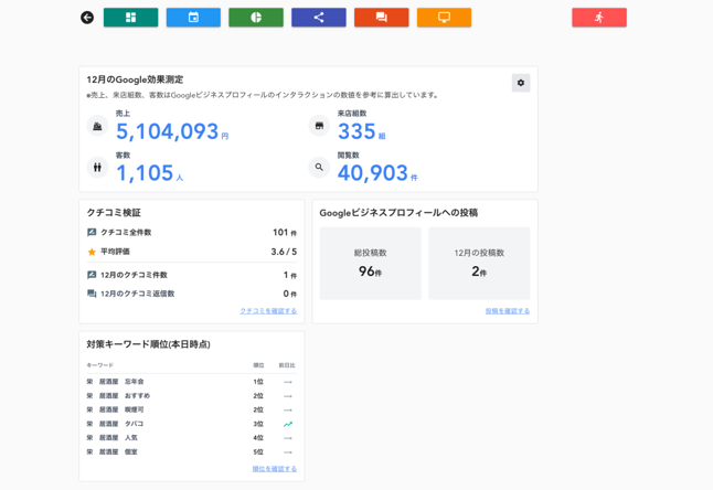 Googleビジネスプロフィールのダッシュボード画面の例